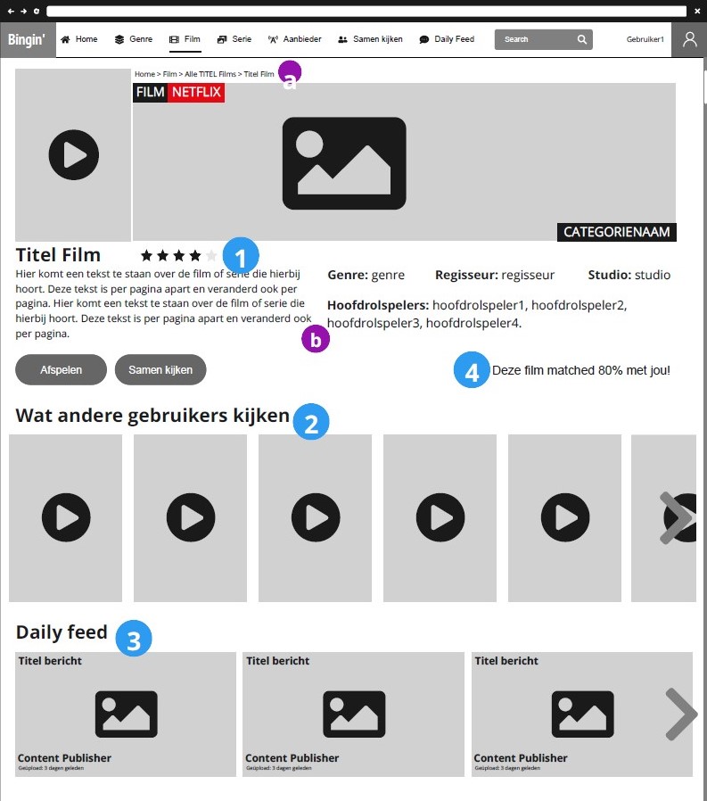 Bingin Content Discovery