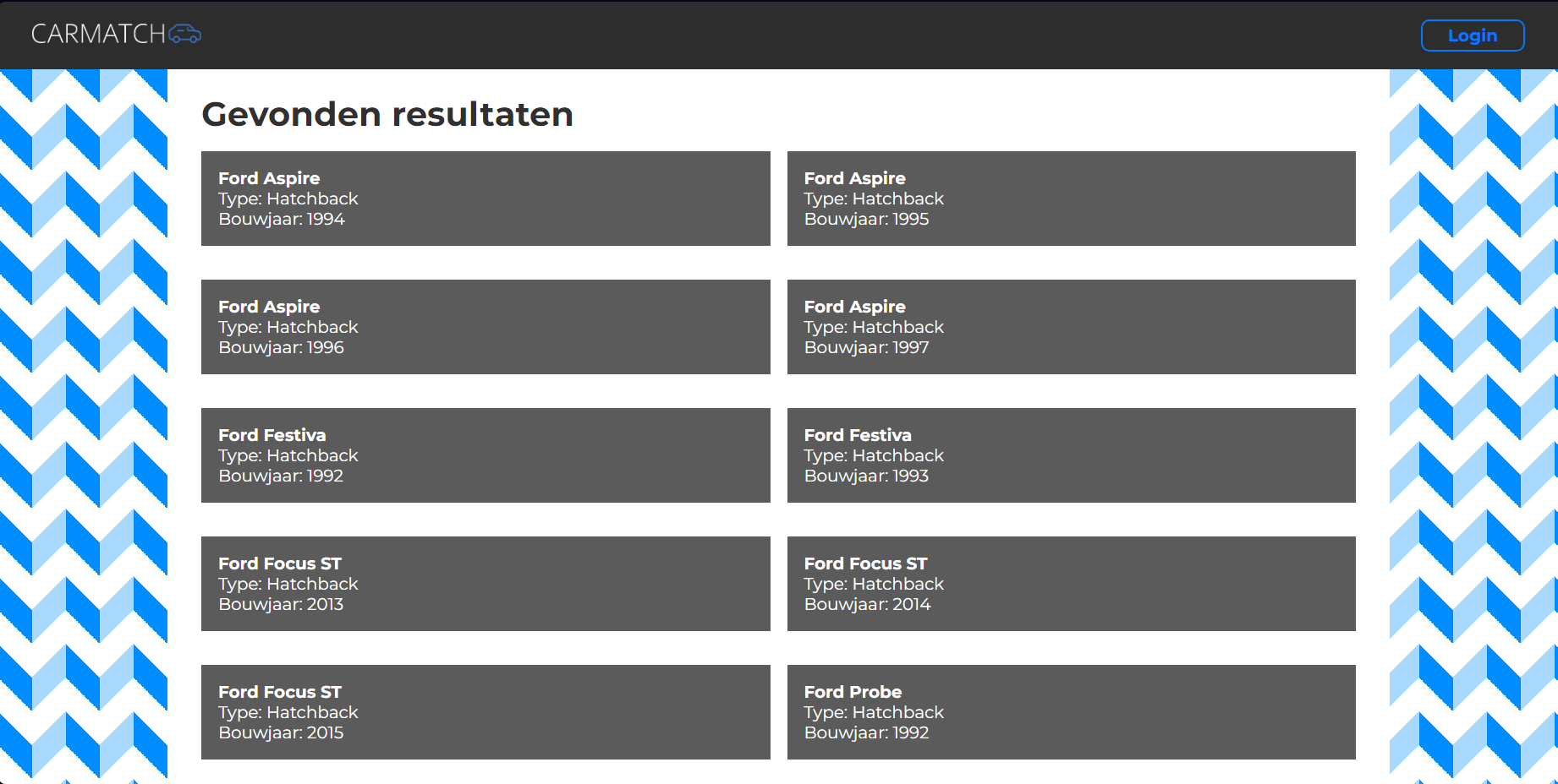 CarMatch Search Results